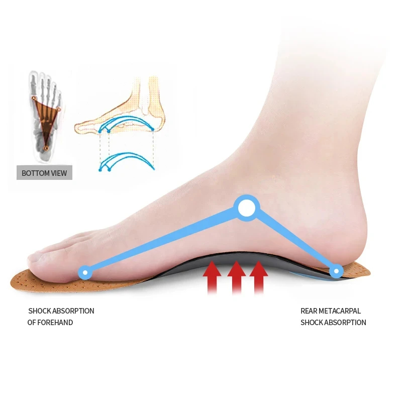 2 Pasang Sol Dalam Sepatu Kuli - The Sneaker Care ulasan dan harga