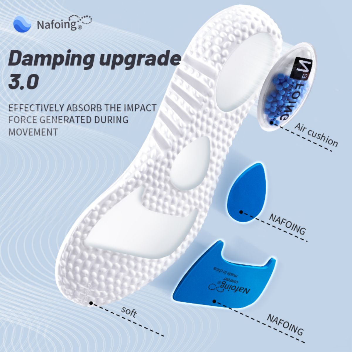 Bantalan sepatu Orthopedic Edi - Sneaker Care Foam ulasan dan harga