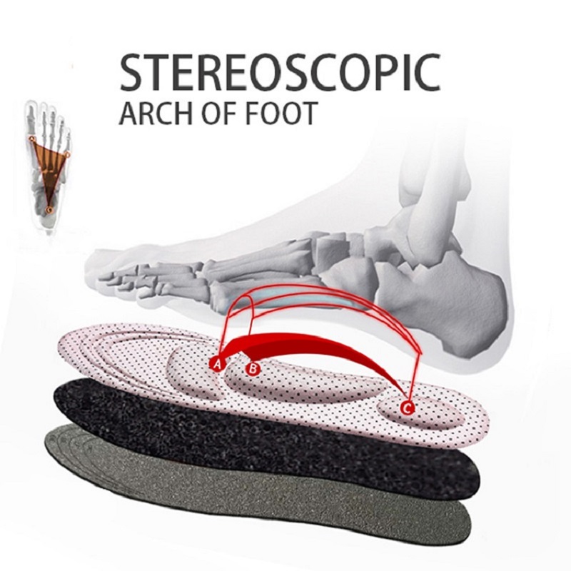 Sol Ortopedi Bantalan Dapat Di - Insole Memory Foam ulasan dan harga