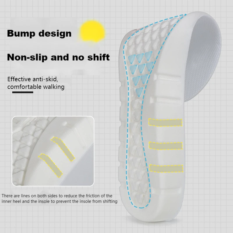 Bantalan sepatu olahraga, Sol  - Sneaker Care Foam ulasan dan harga